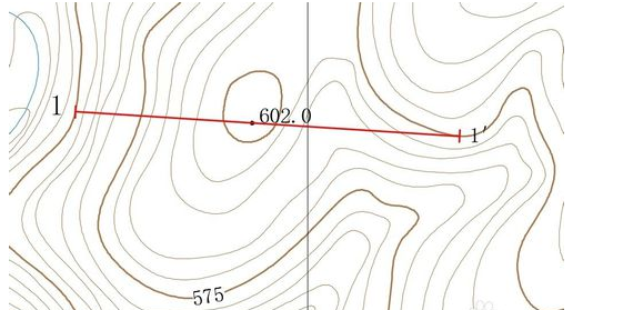 ������CAD�����ֶ����Ƶ���ͼ����