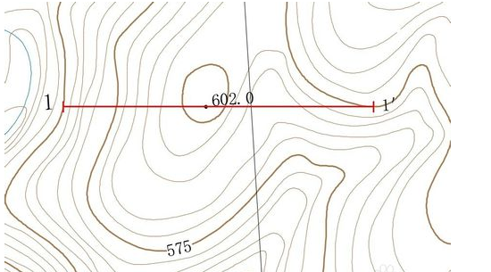 ������CAD�����ֶ����Ƶ���ͼ����