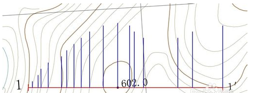 ������CAD�����ֶ����Ƶ���ͼ����