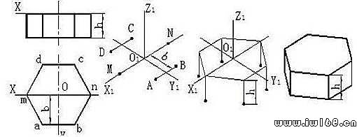 CAD���ͼ�ķ���