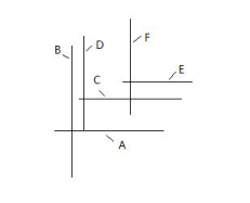 CAD��������ͼ����Ҫ��λ��