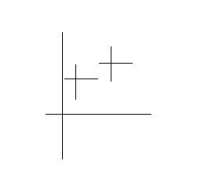 CAD��������ͼ����Ҫ��λ��