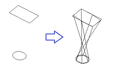 CADֱ��������ôʹ��