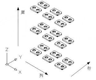 CAD 3D������ô��