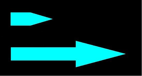 ��CAD����û�м��ܻ�ֱ�����ܻ�Բ��������