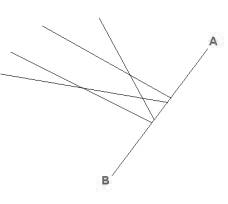 CAD�м��л���������߶�