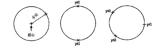 CAD�����ά����