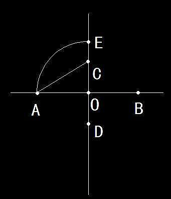 �������ĵ������Բ��Ҫ��