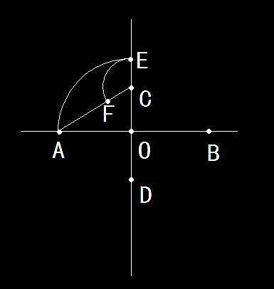 �������ĵ������Բ��Ҫ��