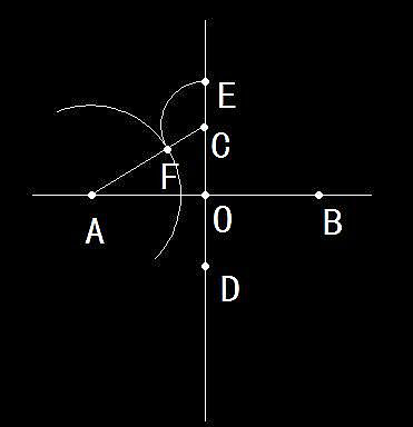 �������ĵ������Բ��Ҫ��