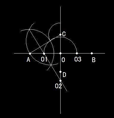 �������ĵ������Բ��Ҫ��