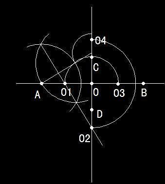 �������ĵ������Բ��Ҫ��