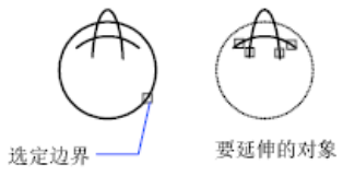 CAD�������������