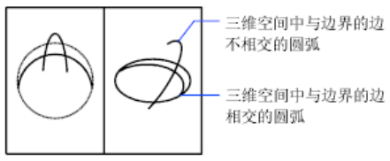 CAD�������������