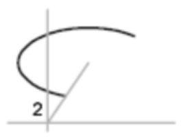 CAD�Ľ�����Բ����Բ����ص�����