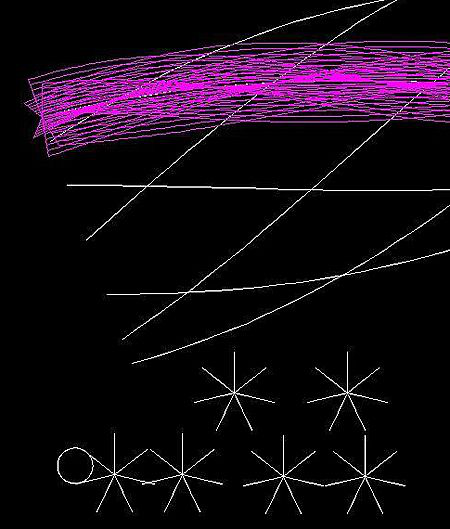 ��CAD�л��Ƹ�˿���Ļ�ͼҪ��