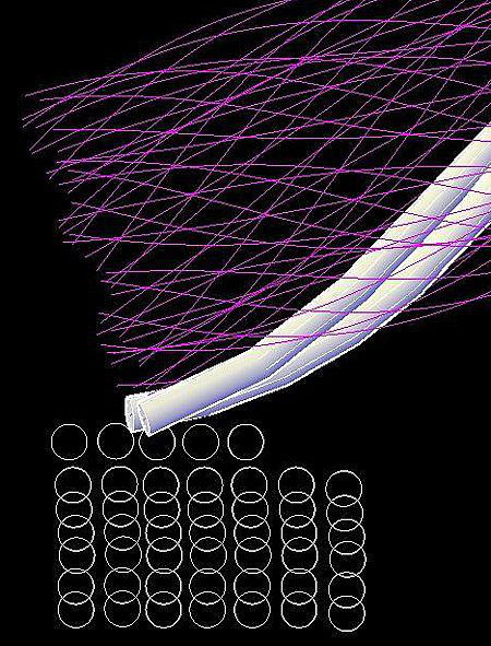 ��CAD�л��Ƹ�˿���Ļ�ͼҪ��