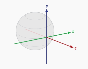 CAD�е�UCS�Ŀ������ص�����