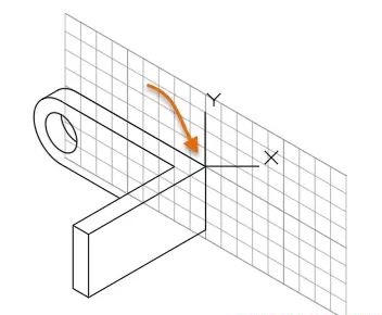 CAD��դ�����ƵĲ�������