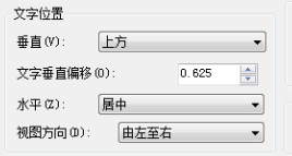 CAD�����á����֡�����