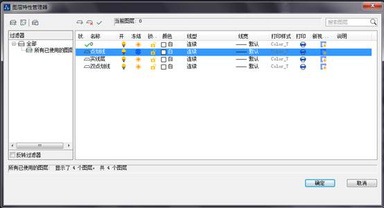 CAD��������ͼ����ɫ���������߿�