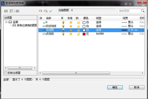 ����ͼ����ɫ���������߿�