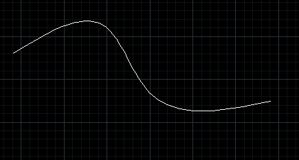 CAD��ô���ơ��ı�ͱպ���������