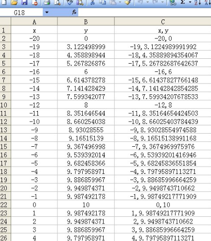 ʹ��EXCEL��ʽ�����������CAD�л�����