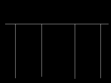 CADͨ��shift���л��������޼�����