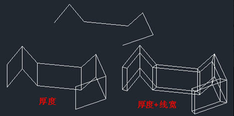 ÔõÑùÉèÖÃCADͼÐεĺñ¶È ÔõÑùÉèÖÃCADͼÐεĺñ¶È