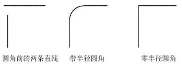 CADÖÐÔ²½Ç¡¢µ¹½ÇµÄһЩ¼¼ÇÉ CADÖÐÔ²½Ç¡¢µ¹½ÇµÄһЩ¼¼ÇÉ