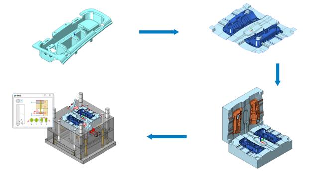 ��ͼ��������Щ