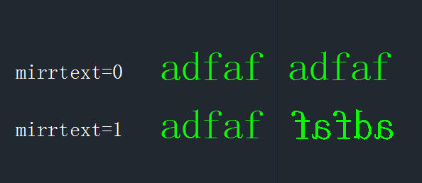 CAD¾µÏñʱÔõôʹÎÄ×Ö¼á³ÖÔʼ״̬ CAD¾µÏñʱÔõôʹÎÄ×Ö¼á³ÖÔʼ״̬