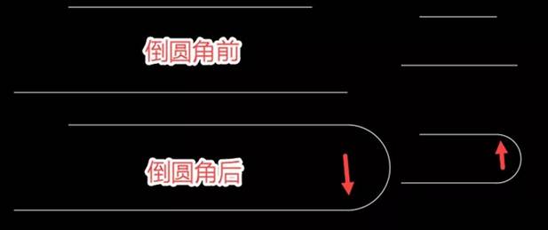 CADԲ��F��һЩ�����÷�