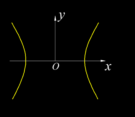 CAD���빫ʽ��Ҫ��