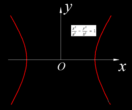 CAD���빫ʽ��Ҫ��
