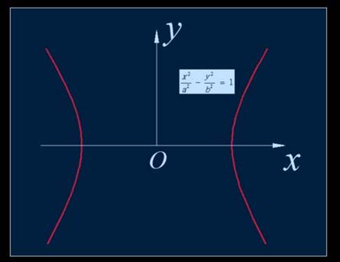CAD���빫ʽ��Ҫ��