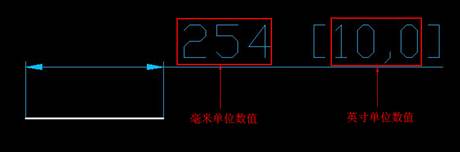 ������CAD��ͬʱ��ע�����׺�Ӣ�絥λ����ֵ