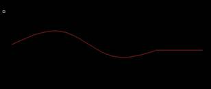 CAD���������������ߺ�ֱ�ߺϲ��ɶ����