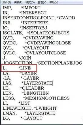 CAD�����ֿ�ݼ���ô�Խ�˵����������������