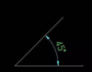 ��CAD��������ע�۽ǣ�����������