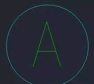 CAD�����ԵĿ������ֵ�λ����������