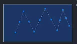 CAD�в���ʹ�ô���ѡ�񹤾߸���ô���������������