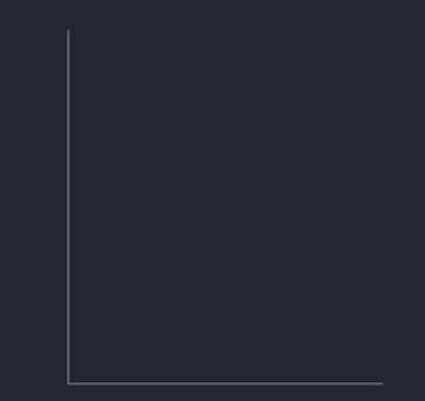 ��CAD��ô�����й���������?