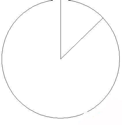 CAD��ô����ָ�����ȵĻ���