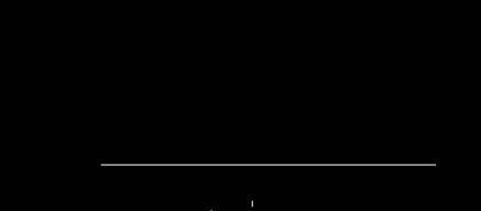 CAD��ô��һ��ֱ�ߵ��д���