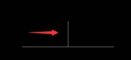 CAD��ô��һ��ֱ�ߵ��д���