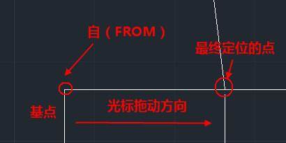 CAD��ôʹ�ò�����FROM����