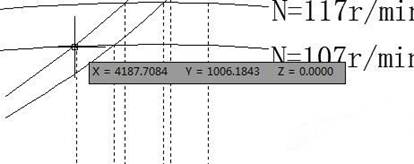 CAD��ô���ٴ��ڶ�������