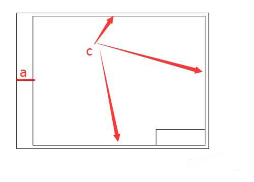 CAD��ô����ͼֽ��